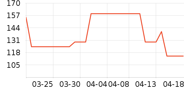 ������ʪ����ʷ�۸�