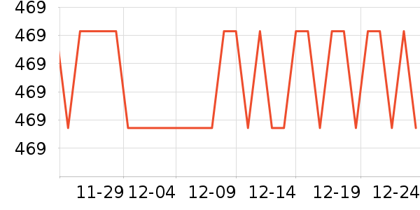 KIHAL���Ȼ���ʷ�۸�