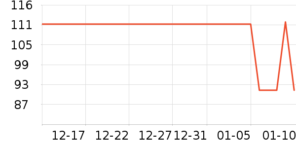 ����������Ϸ/��ͨ/����/IP�ܱ���ʷ�۸�