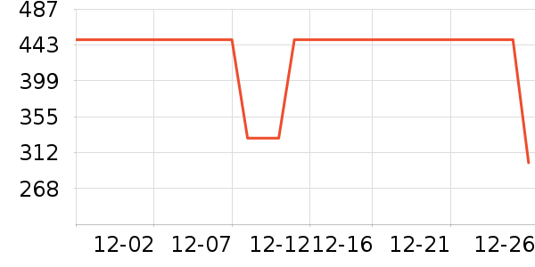 ��̤��ͯ������ʷ�۸�