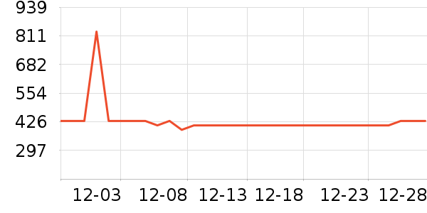 ��������������������ʷ�۸�