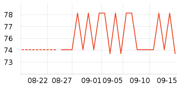 ���������Ѿ���ʷ�۸�