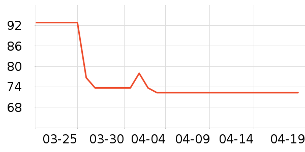 ����ʷ�۸�