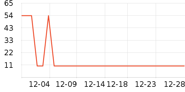 �����������ױƷ��ʷ�۸�