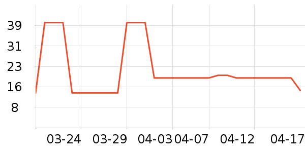 ����決ԭ����ʷ�۸�