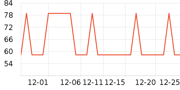 ��ˮ����ʷ�۸�