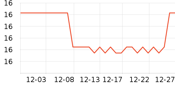 ������������ʷ�۸�