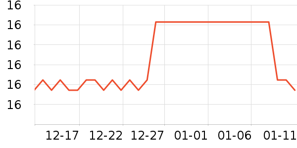 ������������ʷ�۸�