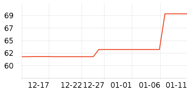 �˶����������˶����������ʷ�۸�