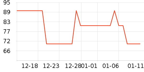 �������۽�/����/������ʷ�۸�