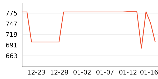 ���޷���ʷ�۸�