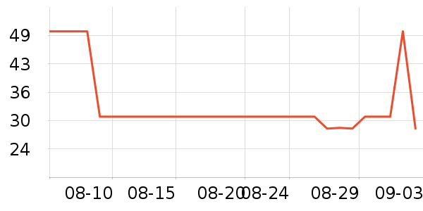 չ�պ決ԭ����ʷ�۸�