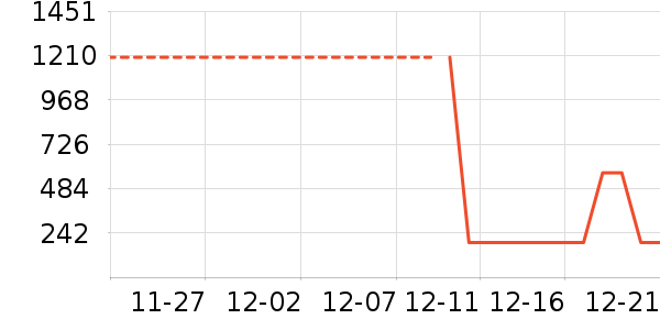 �׾���ʷ�۸�