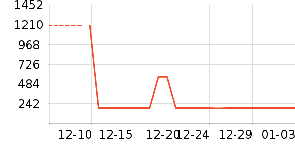 �׾���ʷ�۸�