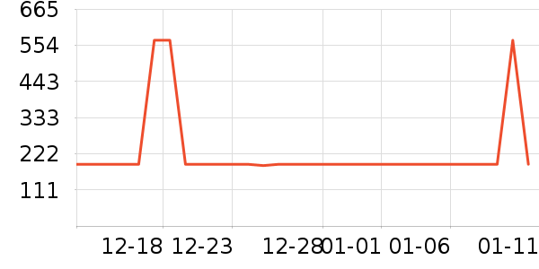 �׾���ʷ�۸�