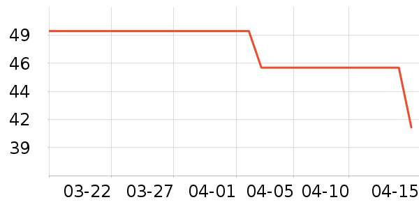 ���������ֻ������ʷ�۸�