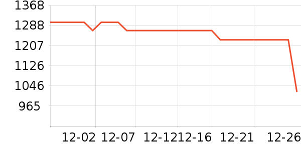 �ܱ�����������ʷ�۸�