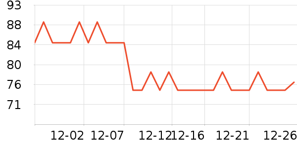 KONNY��ͯT����ʷ�۸�