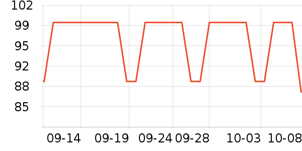 ������������Ӫ��������ʷ�۸�