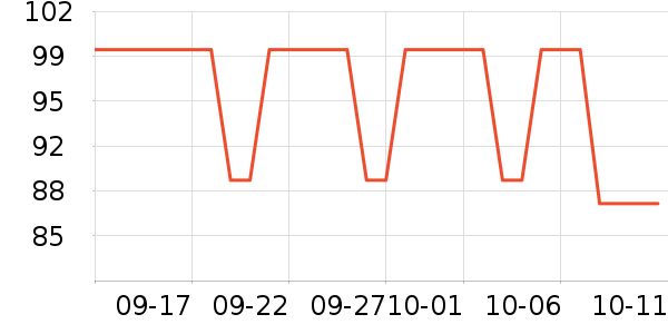 ������������Ӫ��������ʷ�۸�