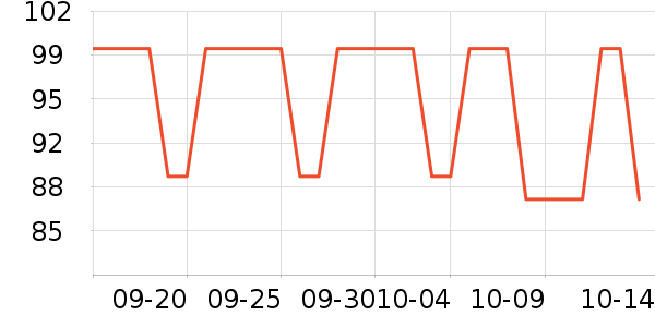 ������������Ӫ��������ʷ�۸�