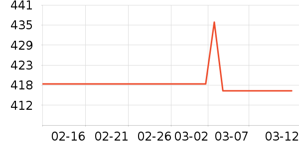 ���¯��ʷ�۸�