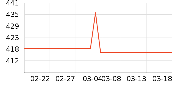 ���¯��ʷ�۸�