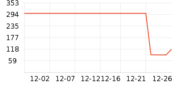 ������/˪��ʷ�۸�