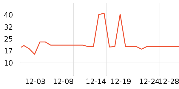 ����ˮ��ʷ�۸�