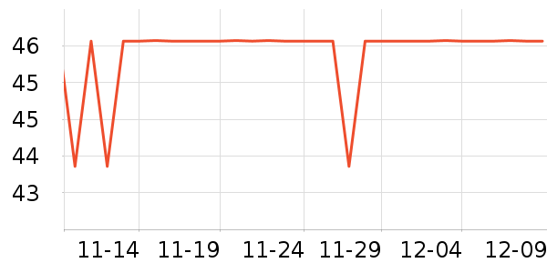 ־��̨����ʷ�۸�