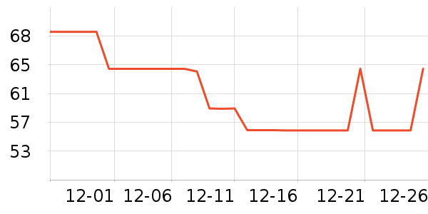 ��Ĥ������ʷ�۸�