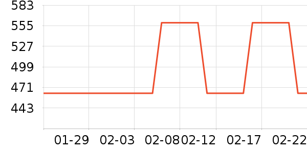 �п���ʷ�۸�