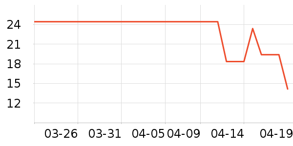 ������ơ����ʷ�۸�