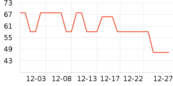 �����ԡ¶��ʷ�۸�