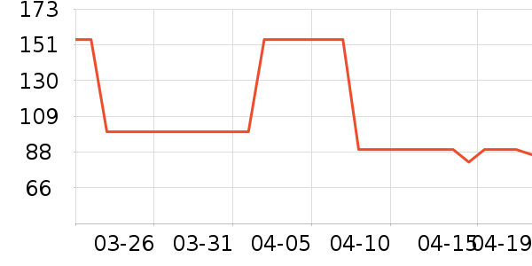 ��ɹ˪��ʷ�۸�