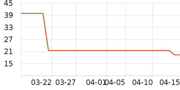 ��Ưϴ�·���ʷ�۸�