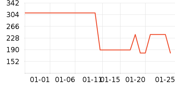 �ղ�����������ʷ�۸�