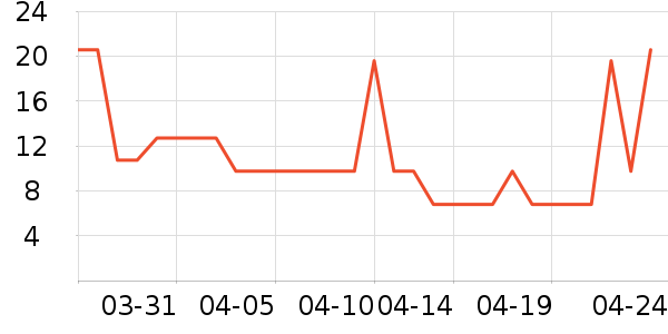 ˫Ӥ�ֱ�Ϸˮ�����ʷ�۸�