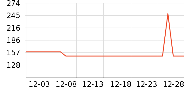 ����Ӥͯ˯��/������ʷ�۸�