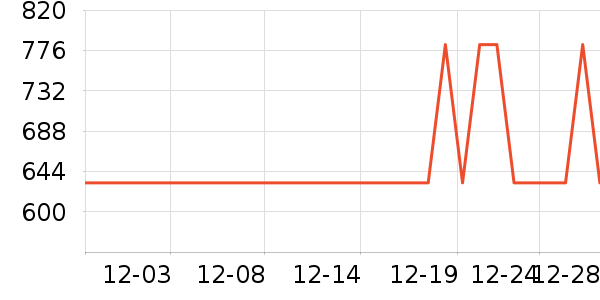 ����΢��¯��ʷ�۸�