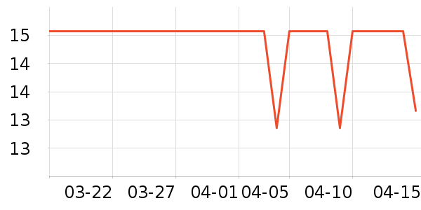 ����������ʷ�۸�