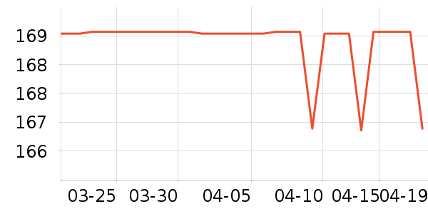 Ӣ�϶�ͯ������ʷ�۸�