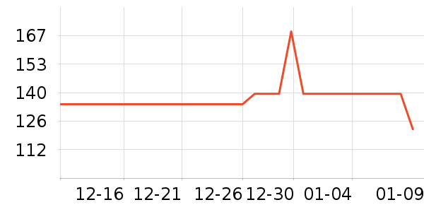 Ц�ݼӵ綯��ˢ��ʷ�۸�