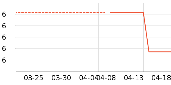 �в�ҩ��ʷ�۸�