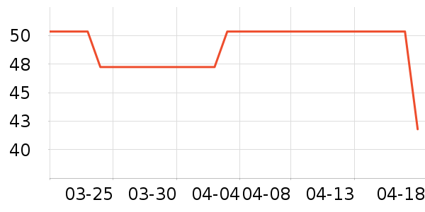 ����������ͯ���¿���ʷ�۸�