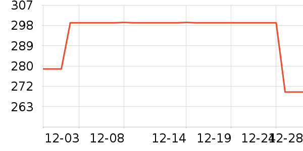 �����׶�����������ʷ�۸�