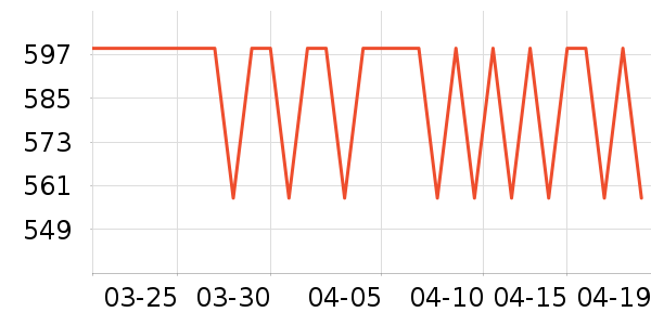 ˮ�Ǵ�Ʒ���� ��ʷ�۸�