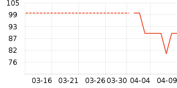 �Ͳ���ѧ��Ь��ʷ�۸�