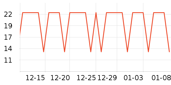 �����س����������ʷ�۸�