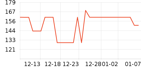 �����ؼ����ʷ�۸�